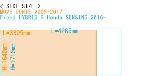 #MOVE CONTE 2008-2017 + Freed HYBRID G Honda SENSING 2016-
